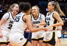 iowa hawkeyes women's basketball