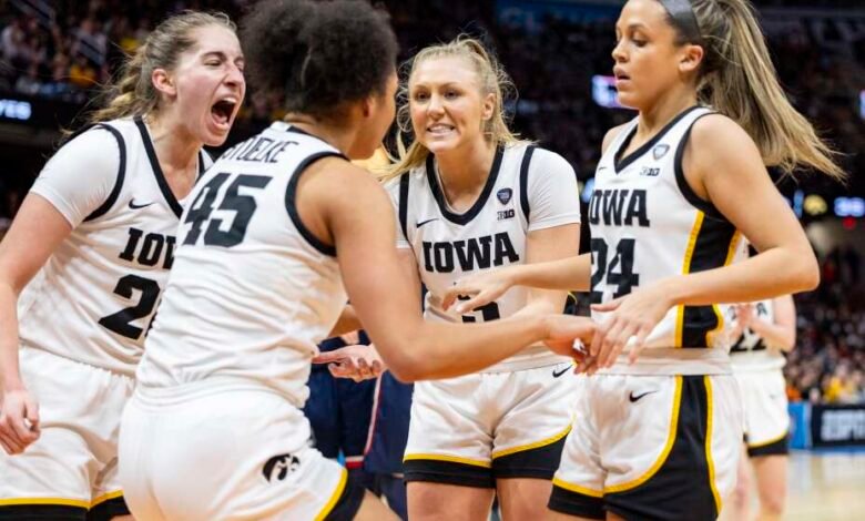 iowa hawkeyes women's basketball